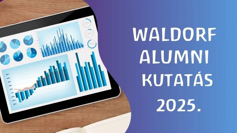 Mit mutat az első országos Waldorf-alumni kutatás?